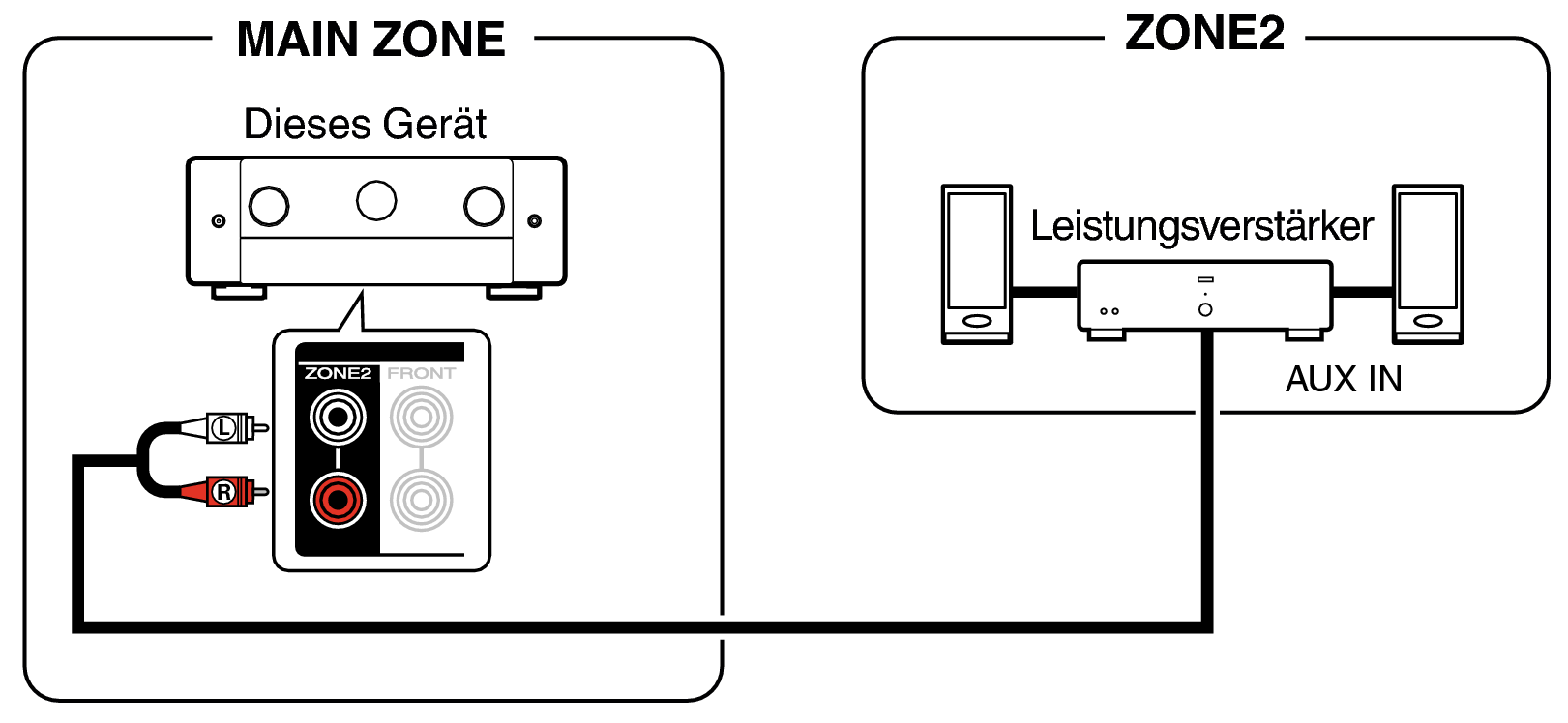 Pict ZONE Audio3 C50